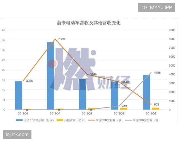 穆西亚拉：高突破成功率与推进效率背后的控球核心机制