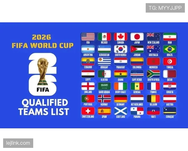 2026世界杯48支球队分成12个小组的赛制规则是什么
