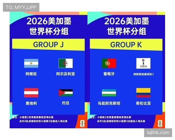 2026世界杯赛制和2022世界杯有哪些区别 2026世界杯赛制和2022世界杯有哪些区别