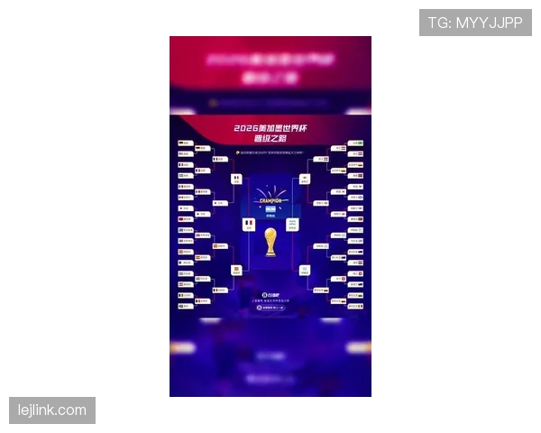 2026世界杯L组最终晋级球队预测 2026世界杯L组最终晋级球队预测