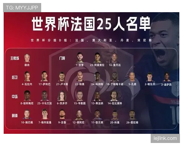 2026世界杯开幕战首发名单提前多久公布 2026世界杯开幕战首发名单提前多久公布