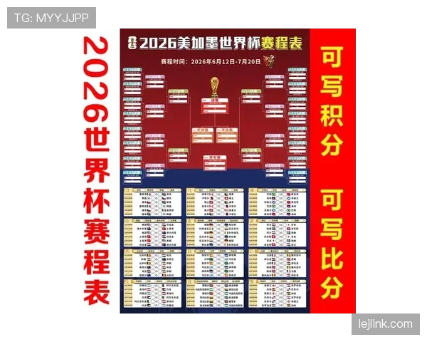 2026世界杯美国队世界杯最好成绩是什么 2026世界杯美国队世界杯最好成绩是什么
