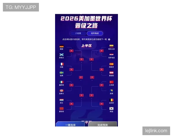 瑞典冲击2026世界杯阵容预测：伊萨克领衔，能否突围晋级